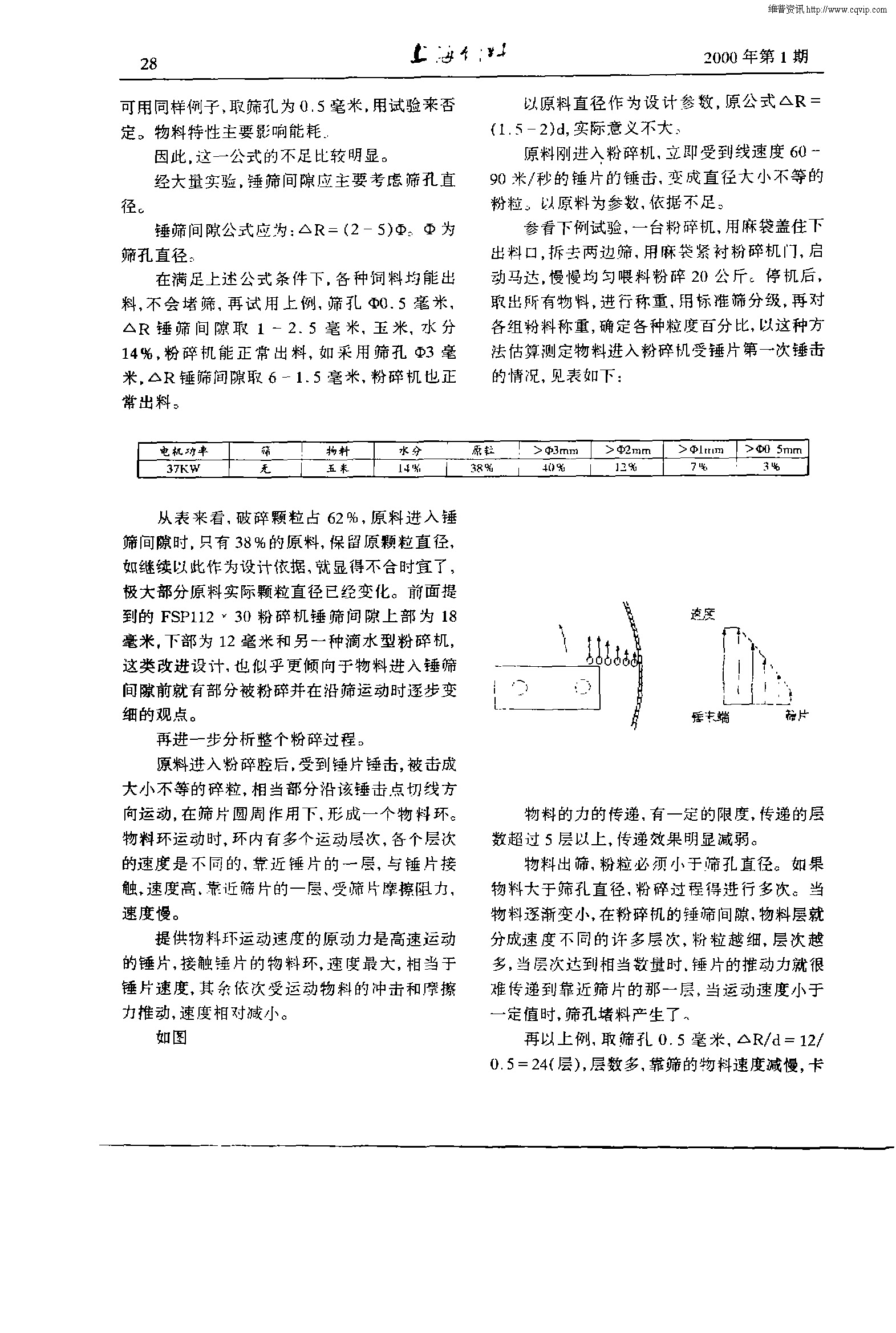 粉碎機的錘篩間隙_頁面_2.jpg